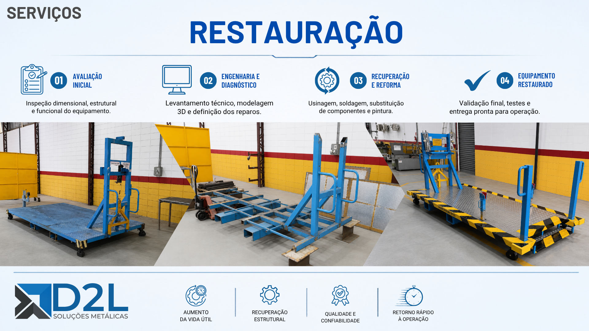 RESTAURAÇÃO